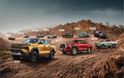 Toyota Hilux generations from 1968 to the ninth-generation 2026 model